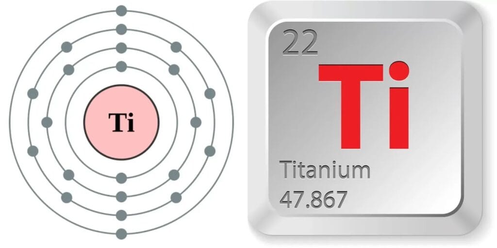 ¿Cuántos protones tiene el titanio? 2 cuantos protones tiene el titanio