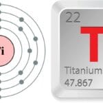 cuantos-protones-tiene-el-titanio