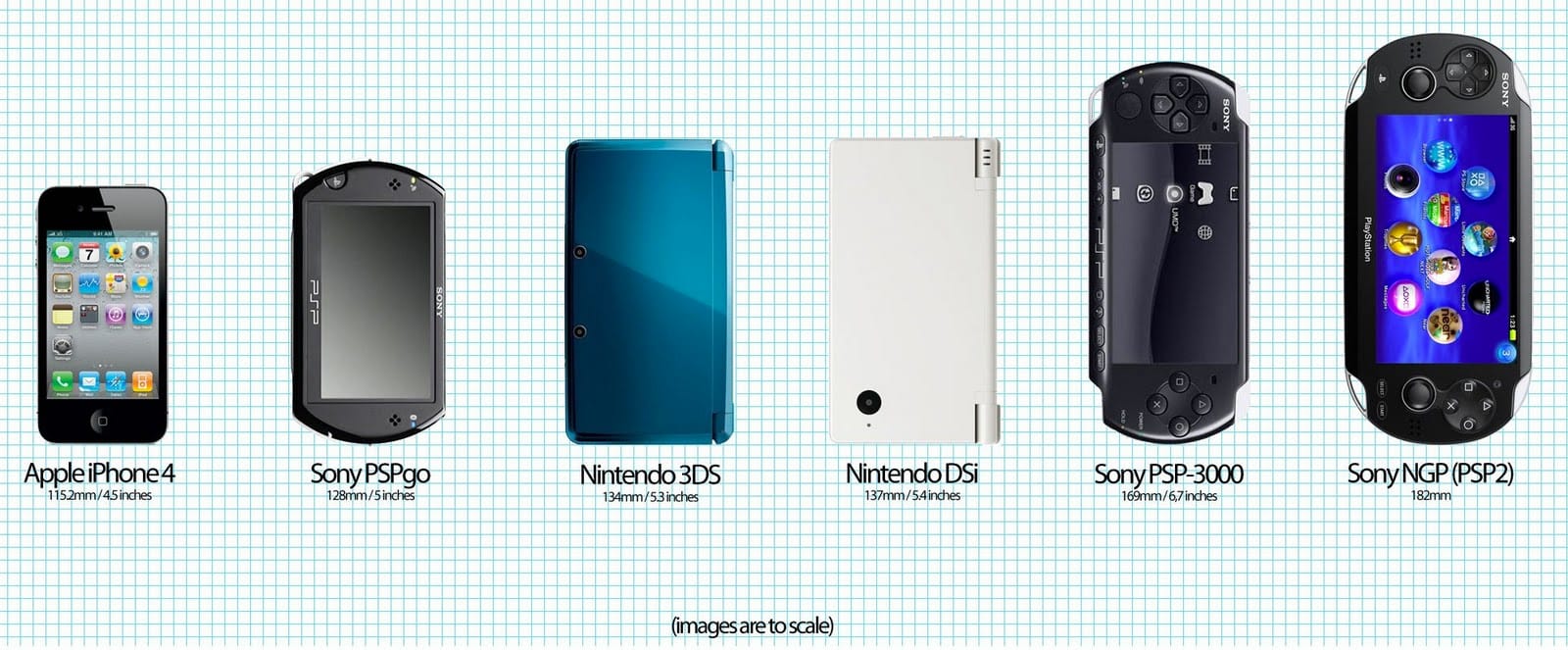 cuantos psp hay