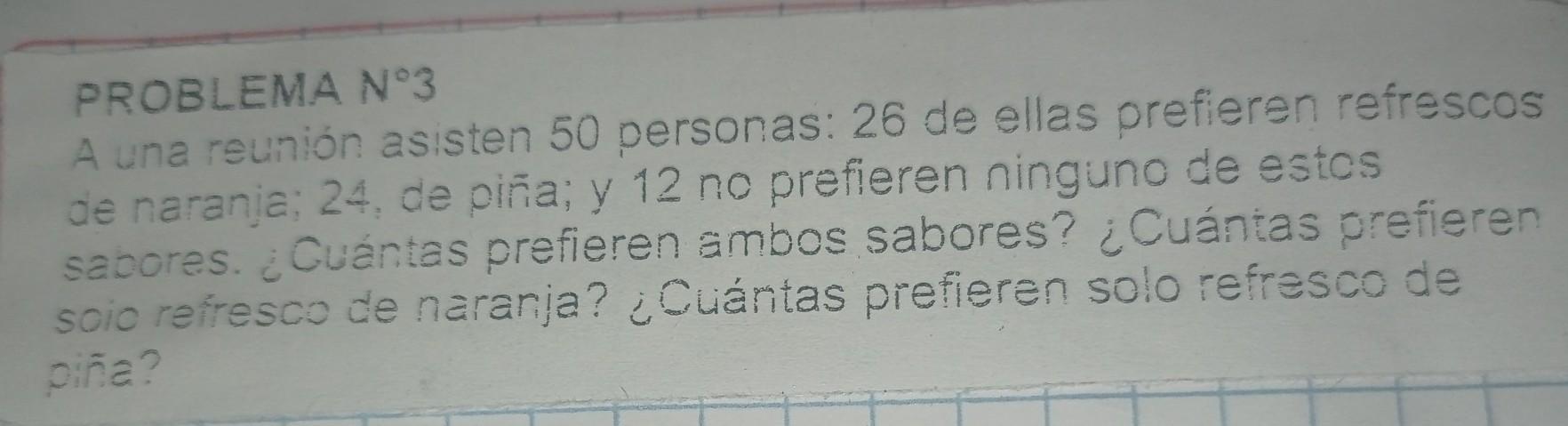 Blog 6 cuantos refrescos para 50 personas