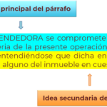 cuantos-renglones-tiene-un-parrafo