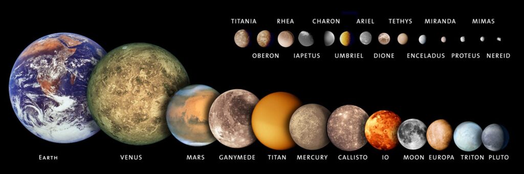 ¿Cuántos satélites tiene cada planeta? 2 cuantos satelites tiene cada planeta