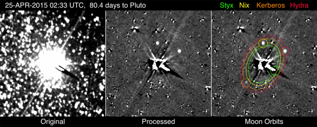 ¿Cuántos satélites tiene Plutón? 2 cuantos satelites tiene pluton