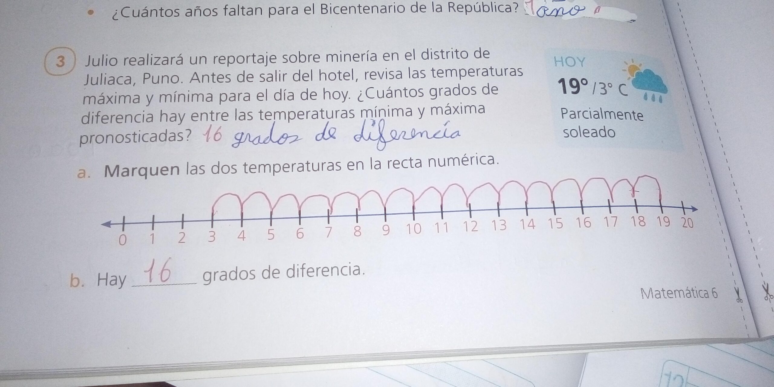 cuantos siglos duro el scaled