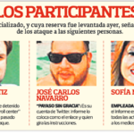 cuantos-suscriptores-tiene-sofia-castro