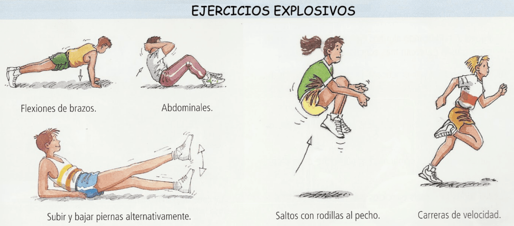 cuantos tipos de calentamientos hay
