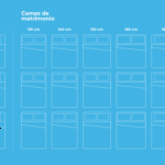 cuantos-tipos-de-colchones-hay