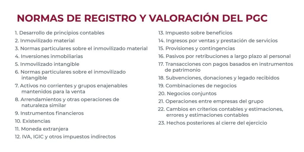 cuantos tipos de contabilidad existen
