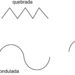 ¿Cuántos tipos de líneas existen? cuantos-tipos-de-lineas-existen