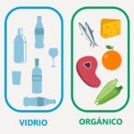 cuantos-tipos-de-reciclaje-hay