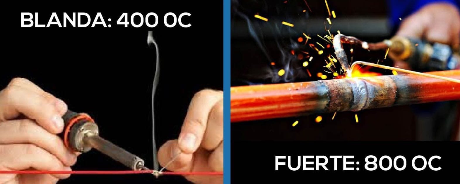 Blog 12 cuantos tipos de soldadura hay