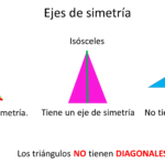 cuantos-triangulos-hay-resuelto