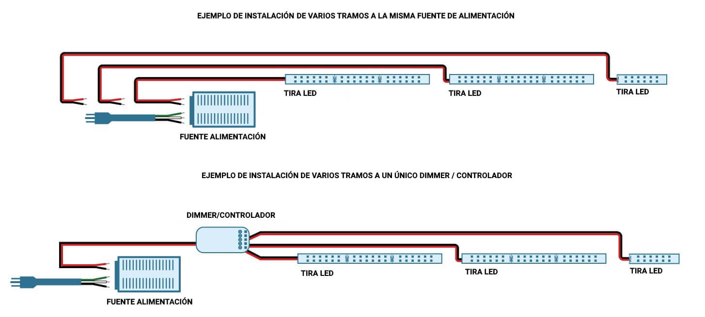 cuantos voltios necesita un led