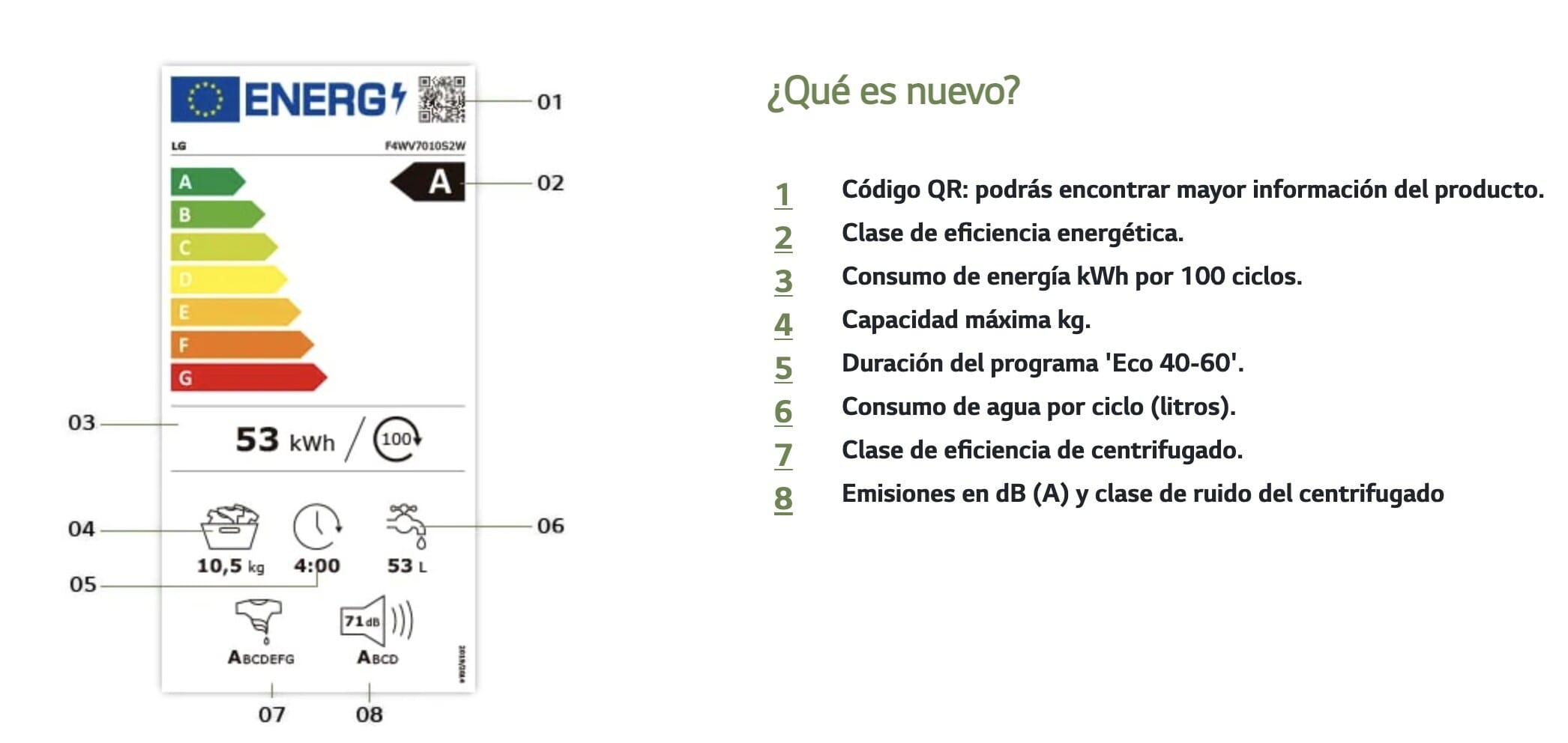 cuantos watts consume una impresora