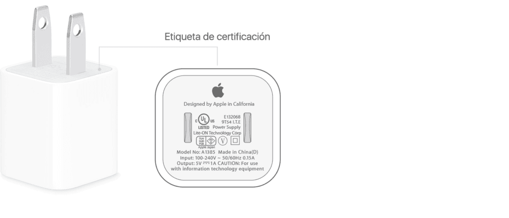 ¿Cuántos watts son 60 Hz? 2 cuantos watts son 60 hz