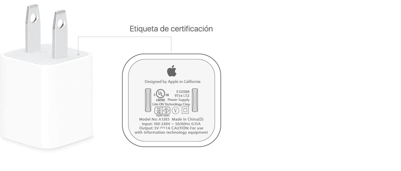 Blog 4 cuantos watts son 60 hz