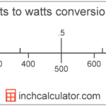 cuantos-watts-tiene-un-kilowatt