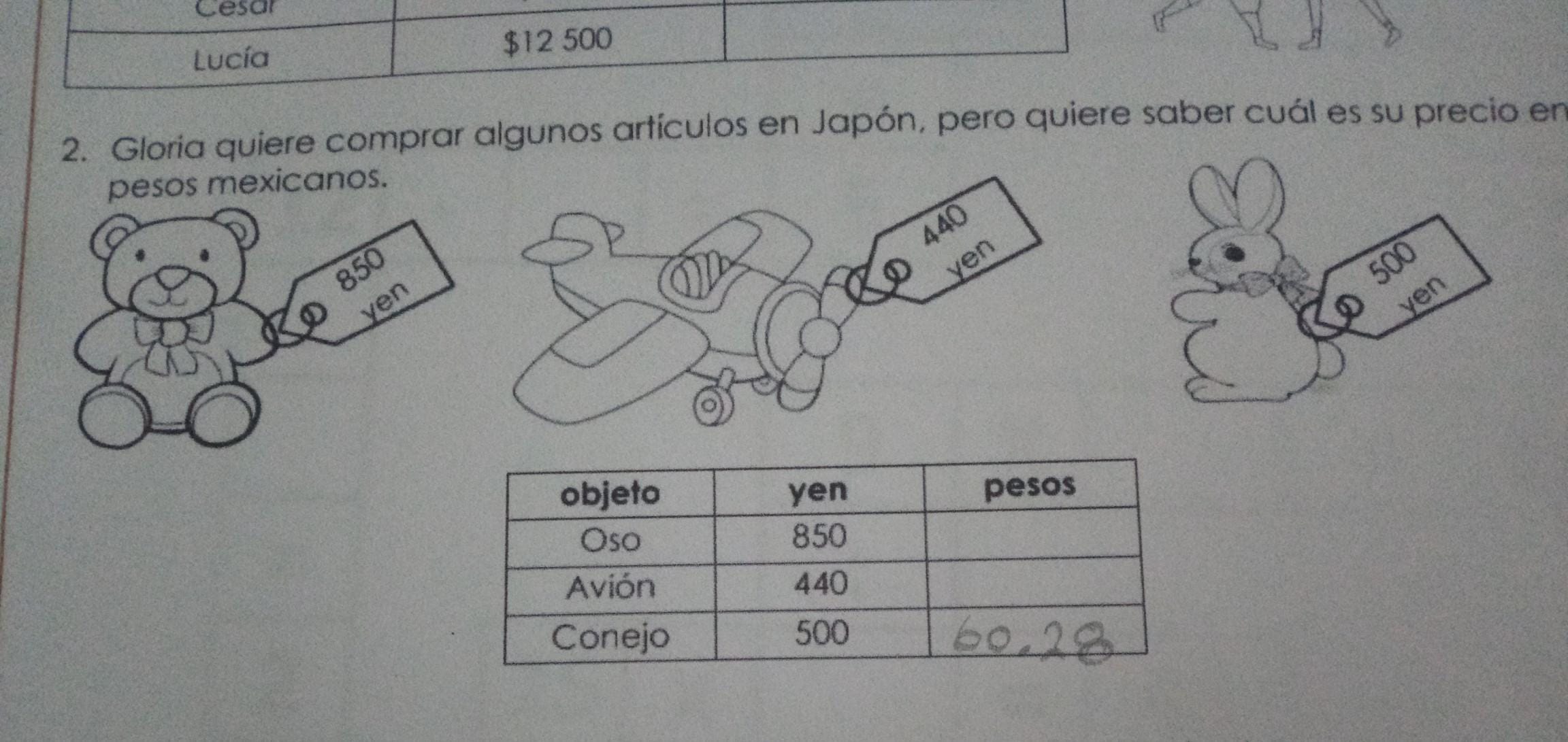 cuantos yenes es un peso