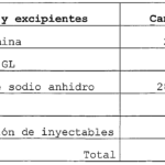 diclofenaco-en-cuanto-se-diluye