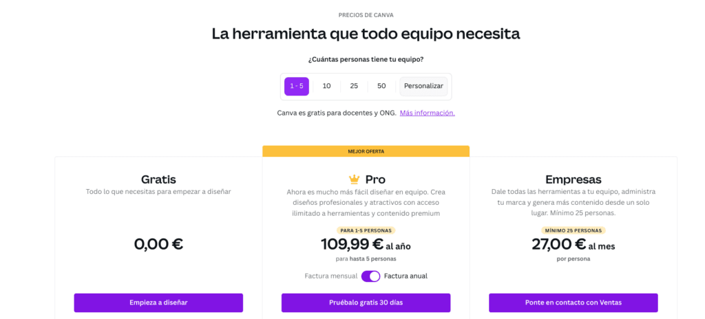 donde puedo encontrar informacion sobre precios duracion y valor de productos y servicios