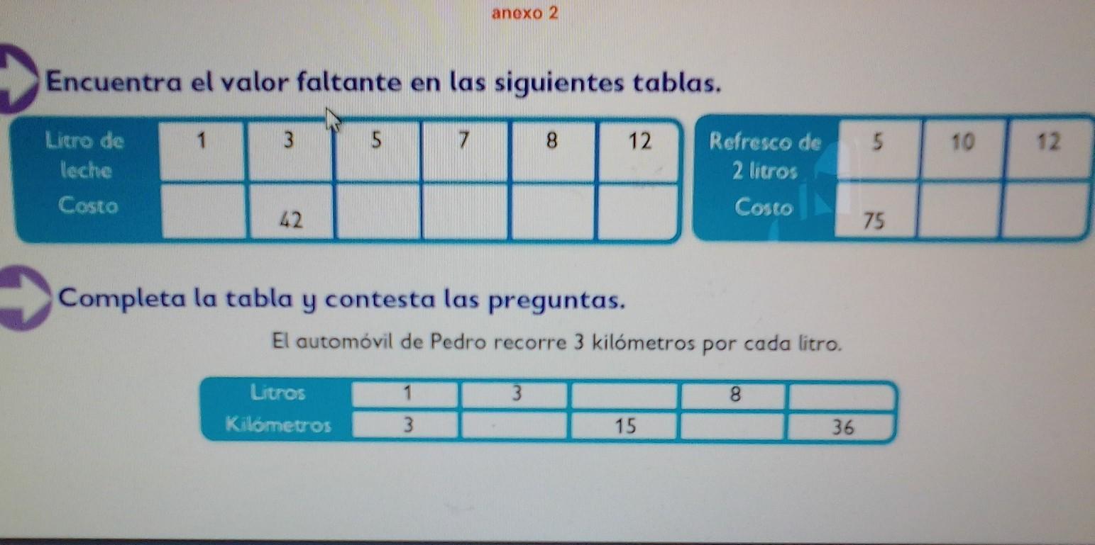 en cuanto sale cada refresco