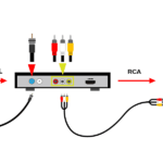 en-cuanto-tiempo-instalan-dish