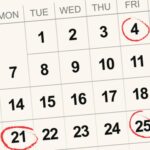 Futuro cercano: ¿cuánto tiempo es? futuro-cercano-cuanto-tiempo-es