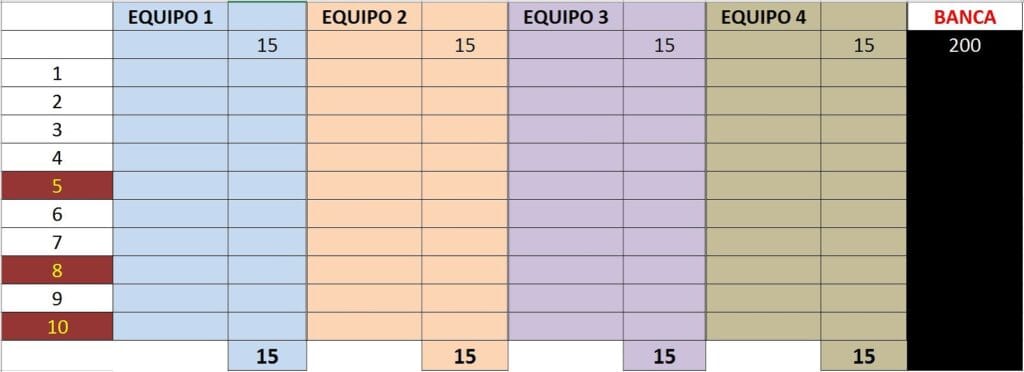 gane cuanto pueda