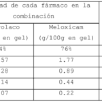 ketorolaco-sublingual-cada-cuantas-horas