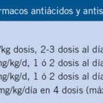 lansoprazol-cada-cuanto-se-toma
