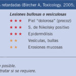 metamizol-en-cuanto-se-diluye