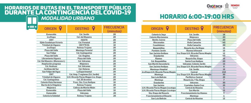 municipios de oaxaca cuantos son
