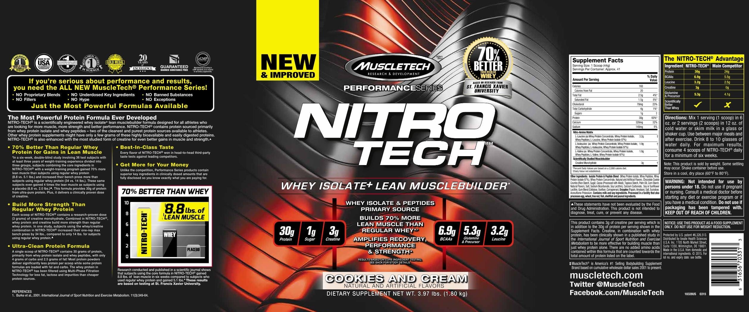 Blog 8 nitro tech cuantos servicios