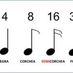 semicorchea-cuanto-vale
