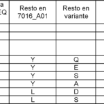 terlipresina-en-cuanto-se-diluye